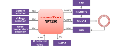 Nuvoton_Qi_7.5W_Compatible_SC
