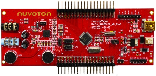 NT-I941 Evaluation Board NT-I941 Evaluation Board