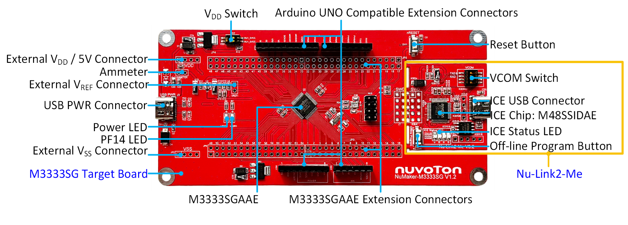 NuMaker-M3333SG NuMaker-M3333SG