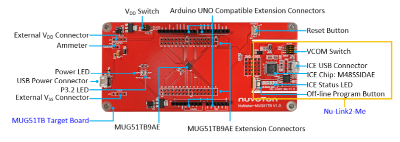 NuMaker-MUG51TB-1