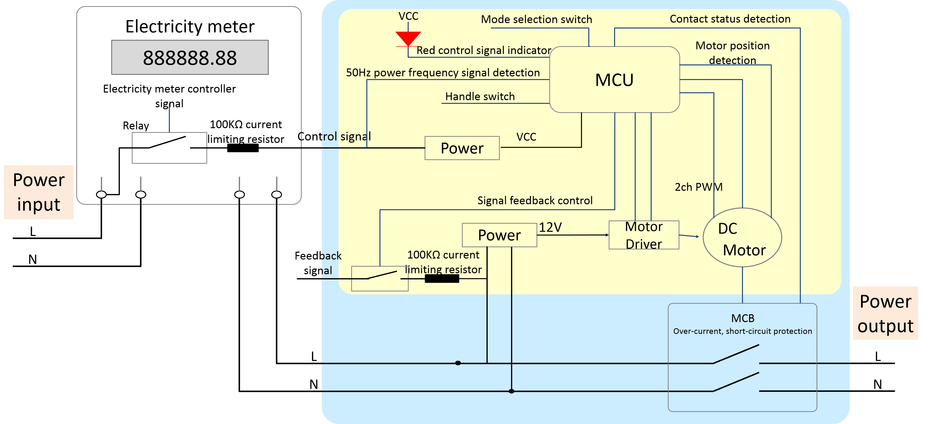 EN_External Circuit-breaker