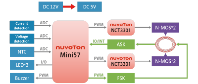 Nuvoton_Qi_15W_Complying_SC
